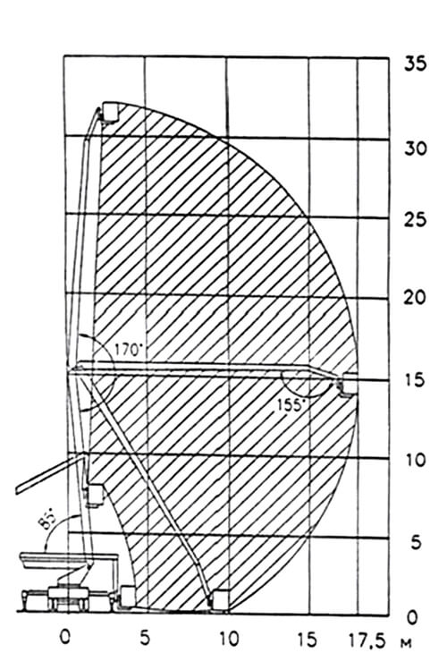 Автовышка 30 метров коленчатая АГП-30